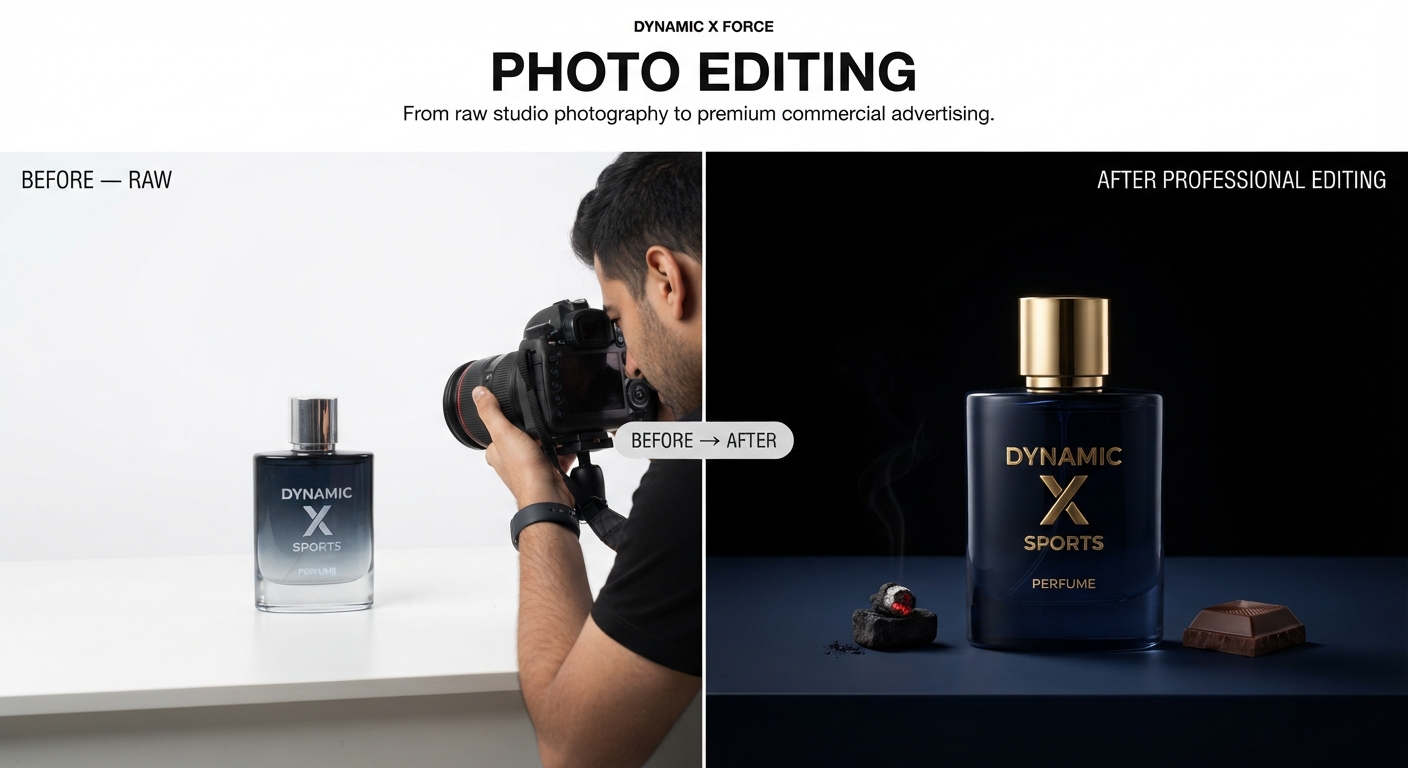 Product Editing